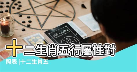 生肖雞五行|十二生肖五行屬性對照表